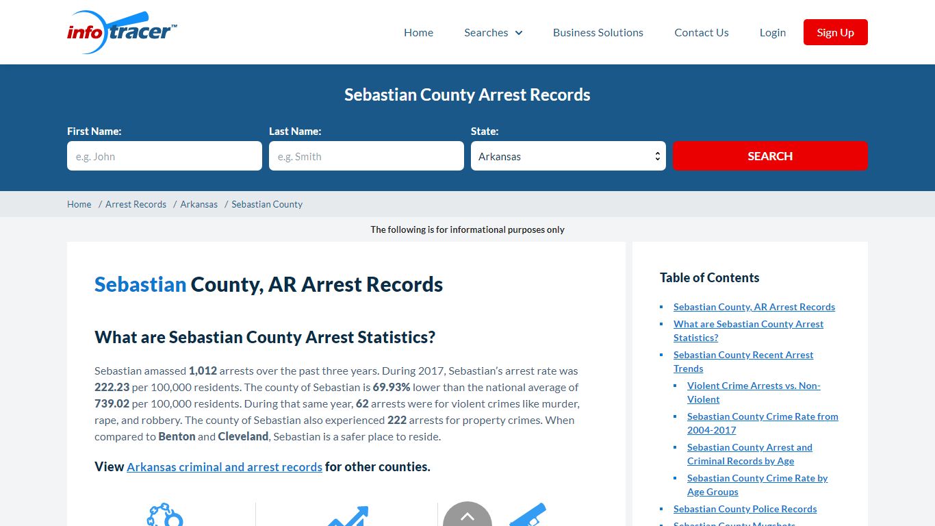 Sebastian County, AR Arrests, Mugshots & Jail Records ...